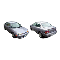 CHRYSLER/DODGE  NEON