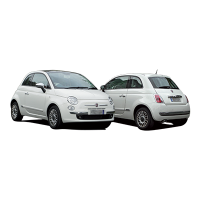 FIAT  500