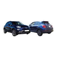 FIAT  500 X CROSS/TREKKING