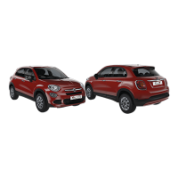 FIAT  500 X CITY LOOK