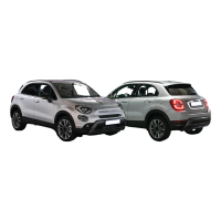 FIAT  500 XCROSS/TREKKING