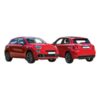 FIAT  500XSPORT